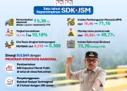 Capaian Pembangunan SDK-JSM Satu Tahun Memimpin, Mulai Pembangunan Jalan Hingga Kemiskinan Mulai Menurun