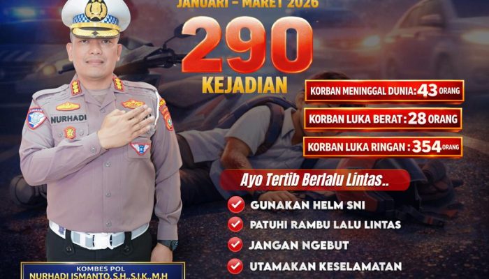 Dirlantas Polda Sulbar Gaungkan “Bulan Tertib Berkeselamatan”, Tekan Angka Kecelakaan!   