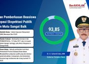 Layanan Pemberkasan Beasiswa Sulbar Raih Predikat Sangat Baik, IKM Tembus Skor 93,85
