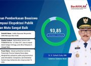 Layanan Pemberkasan Beasiswa Pemprov Sulbar Tembus IKM 93,85, Bukti Nyata Pelayanan Publik Bermutu Tinggi