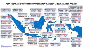 Sulbar Lampaui Rata-Rata Nasional, 62,19 Persen Desa dan Kelurahan Masuk Kategori Cepat Berkembang