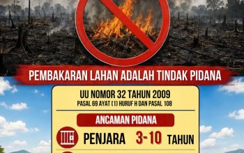 Cegah Karhutla, Kabid Humas Polda Sulbar Ingatkan Stop Bakar Lahan Awas Ancaman Pidana dan Denda Miliaran Rupiah