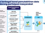 Kadis KominfoSS Ungkap Cara Sistem Perlinsos Koreksi Data Desil Warga   