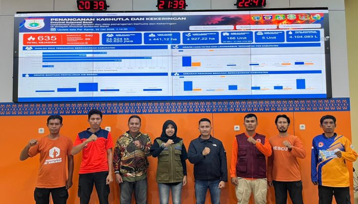 Tim Siaga Darurat Karhutla dan Kekeringan BPBD Sulbar Tetap Siaga 24 Jam, Pantau Titik Panas dan Dampak Kekeringan